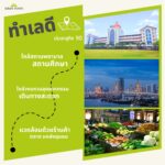 สิรินทาวน์ 3 | หมู่บ้าน ประชาอุทิศ 90 | บ้านแถวพระราม 2 ไม่เกิน 2 ล้าน