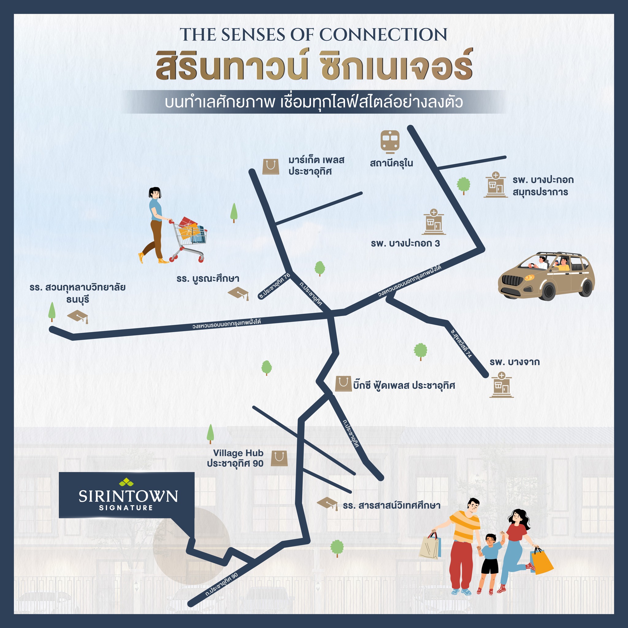 พรีเมี่ยม ทาวน์โฮม สิรินทาวน์ ซิกเนเจอร์ ประชาอุทิศ 90 - บ้านย่าน ประชาอุทิศ - สุขสวัสดิ์ - พระราม 2 ราคาไม่เกิน 2 ล้าน
